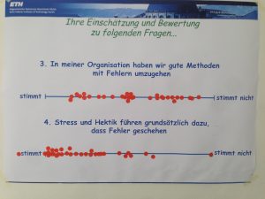 Fehlermanagement Ursachen Ascona ETHZ Bauwesen 29-4-2016