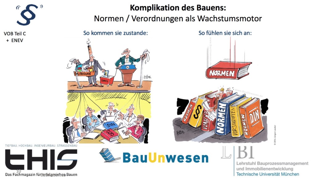 Komplikation des Bauens fuer Bauunternehmer