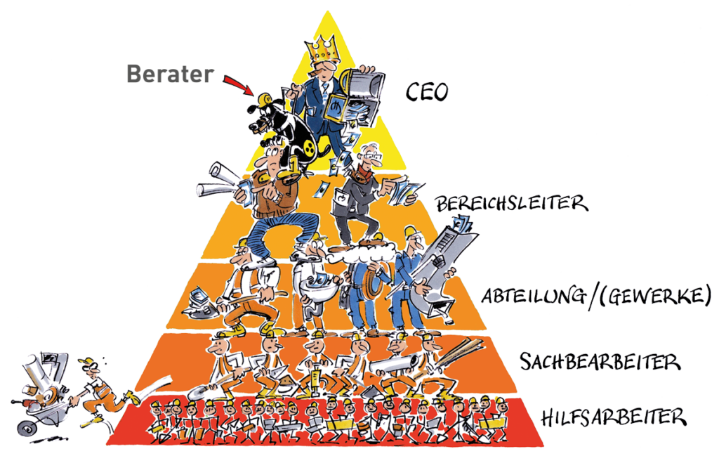 Mehr-Wert-Baukultur -